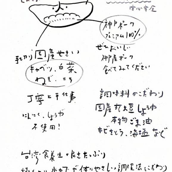 【母の日 早割】【送料無料】【取り寄せグルメ】【高級手作り飲茶】神戸ポーク１００％手包み水餃子 36個 / 自家製酢醤油2本付き・にんにく不使用・やさしい味付け06