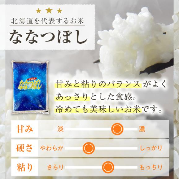【ふるさと納税】北海道産ななつぼし 当店オリジナル精米 5kg me047-004c04