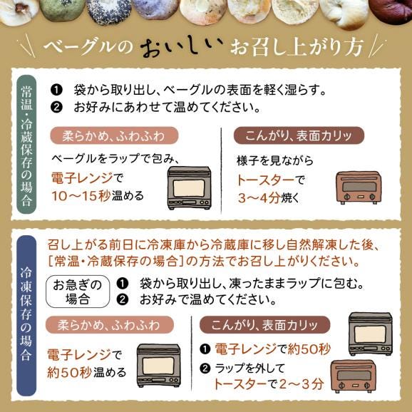 【ふるさと納税】北海道十勝芽室町 ベーグルおまかせ5点珈琲豆1点セット me070-002c05