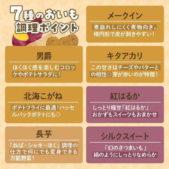 【先行受付】【2025年12月中旬より順次発送】北海道十勝芽室町　なまら十勝野のいもづくし 7種 計4kg me001-048c03