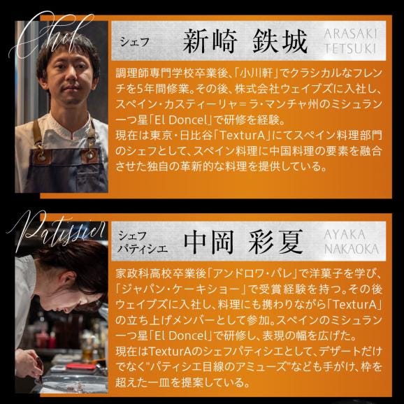 【日比谷　イノベーティブ】テクストゥーラ スパニッシュ×中華の融合「芽室町コース」食事券2名様分　me061-042-205