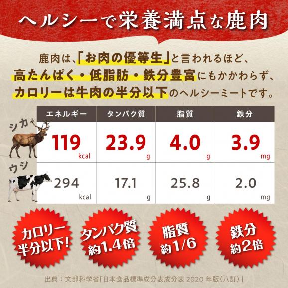 ※60営業日以内にお届け※鹿肉セット【3種類 計5パック】_I011-0515-60DAYS02