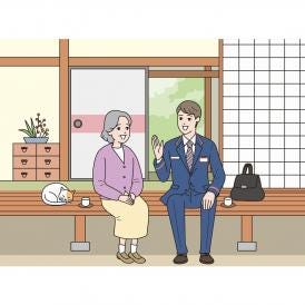 日本郵便　郵便局のみまもりサービス「みまもり訪問サービス」【6ヶ月】_I058-0253