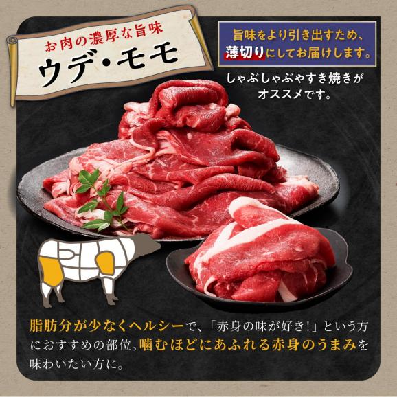3回お届け定期便 北海道産白糠牛 赤身1kgセット（スライス800g（400g×2）、切落し200g）_I036-103004