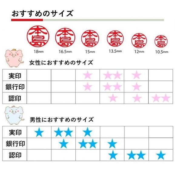鹿角印鑑 15mm 高級もみ革印鑑ケース付【フルネーム】_I065-066204