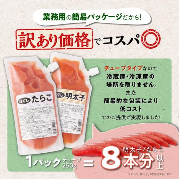 キャップ付きチューブタイプ ほぐしたらこ・ほぐし明太子 【各250g 合計500g】_I004-069202