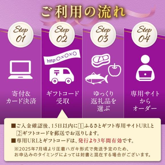 あとからセレクト【ふるさとギフト】２万円_S020-900202