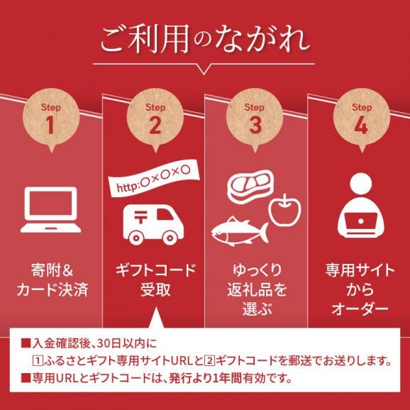 あとからセレクト【ふるさとギフト】４０万円_S400-901304