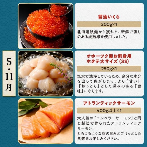 しらぬか海の恵みセット'24-'25【年3回定期便】_I050-123805