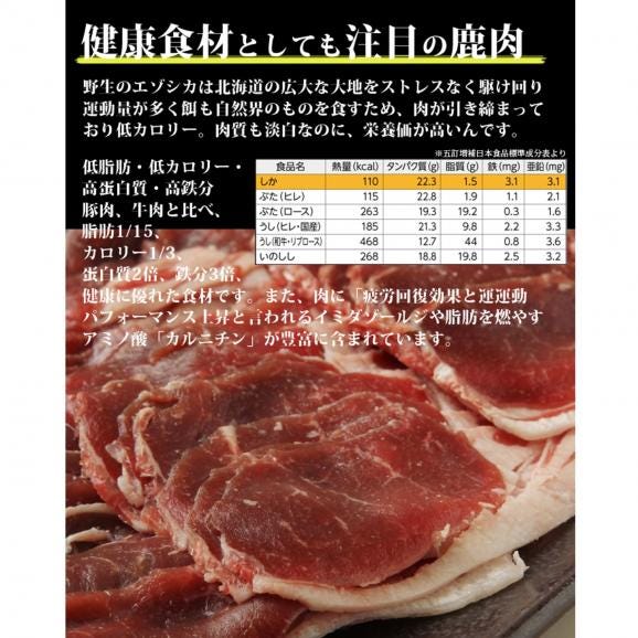 エゾ鹿肉しぐれ煮【生姜味・ピリ辛味　各220g×1箱】_I010-042004