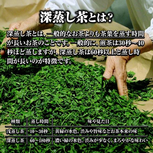抹茶パウダー 70g×2パック 静岡茶 深蒸し茶 日本茶 抹茶 製菓 お茶 おちゃ カテキン 送料無料 メール便 春野 ふじた園05