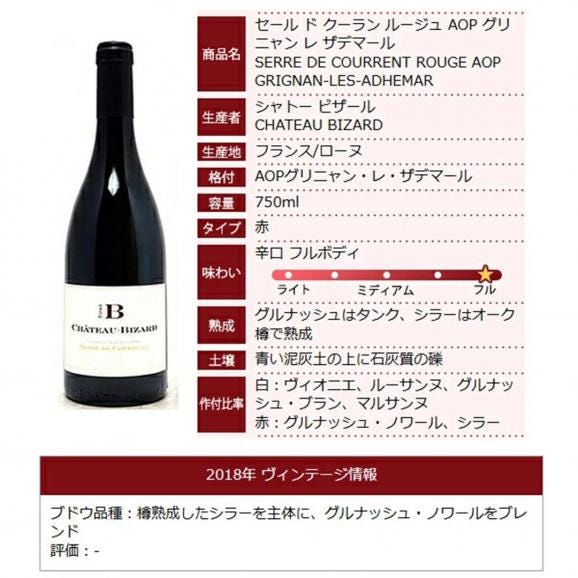 2018 セール ド クーラン ルージュ AOPグリニャン レ ザデマール 750ml ビザール ローヌ フランス 赤ワイン コク辛口 ^C0BZSC18^06
