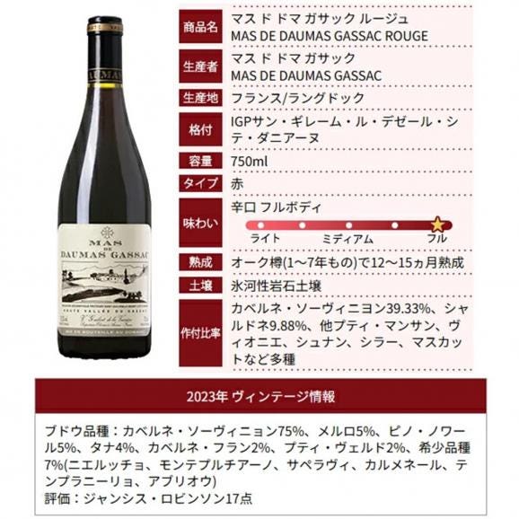 2023 マス ド ドマ ガサック ルージュ IGP サン ギレーム ル デゼール 750ml マス ド ドマ ガサック 南仏 赤ワイン コク辛口 ^D0SAGR23^06
