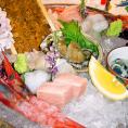 ［割烹 しまもと（和歌山）］お食事券 10,000円分（料理・飲物を含む/税込）