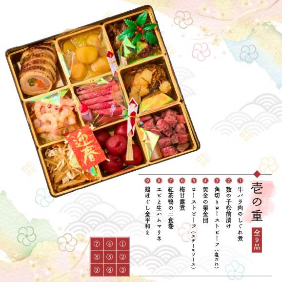 極撰肉おせち「禄」 2026【送料無料】【生おせち】【2～3人前】【9品目】【1段】03