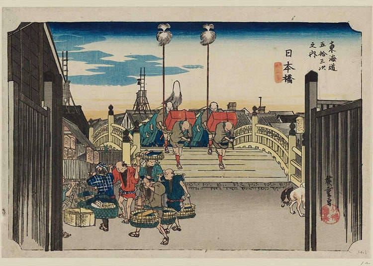 What is Ukiyo-e?