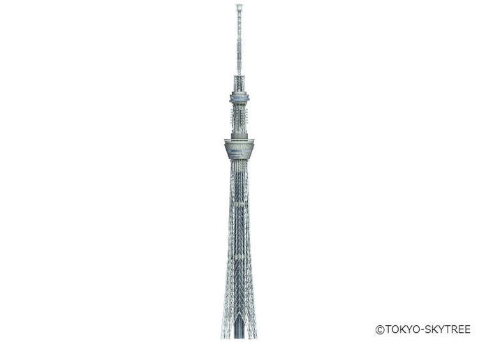 もっと知りたい 東京スカイツリー R 徹底解剖 Live Japan 日本の旅行 観光 体験ガイド