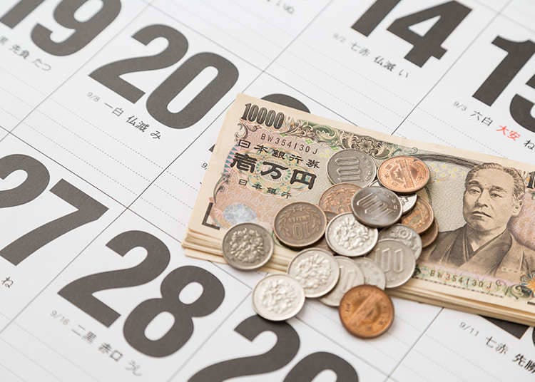 Before you rent: Selecting Rental Dates and Drop-off