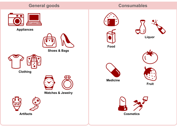 All You Need to Know About Tax Free Shopping in Japan LIVE JAPAN travel guide