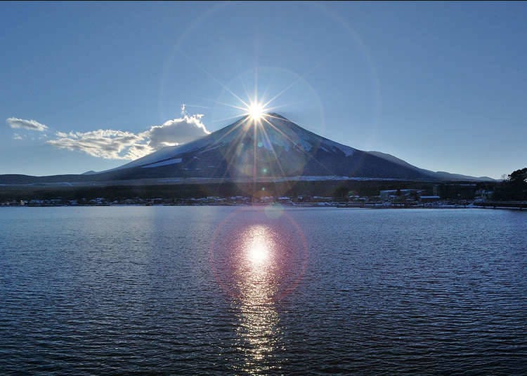 Kalau Melihat Gunung Fuji, Akan Tahu Cuaca!?