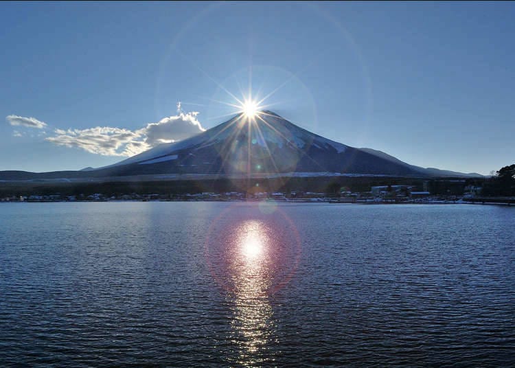 富士山を見れば天気がわかる!?