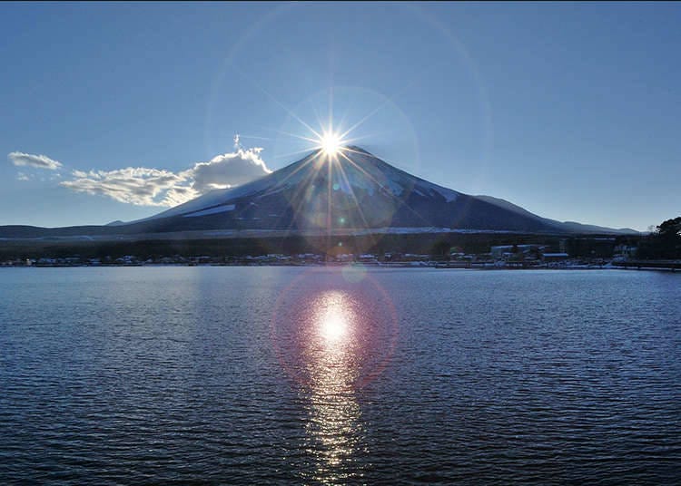 Boleh mengetahui cuaca dengan melihat Gunung Fuji?