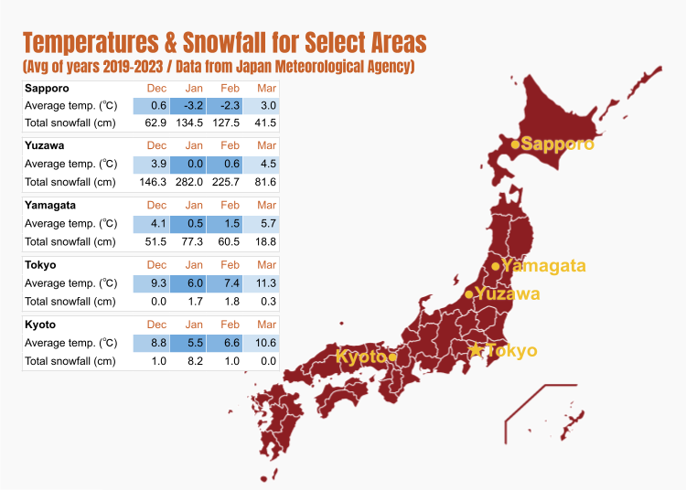 Japan's 3-month weather forecast (December to February)