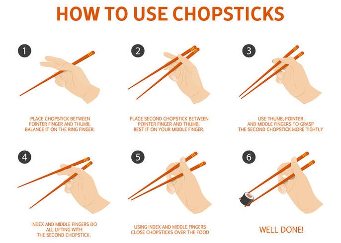 5 Easy Steps for Using Chopsticks