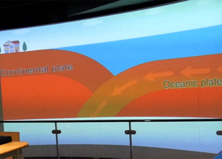 Faults and Plates: The Nature of Earthquakes