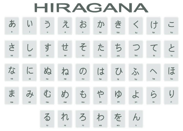 히라가나