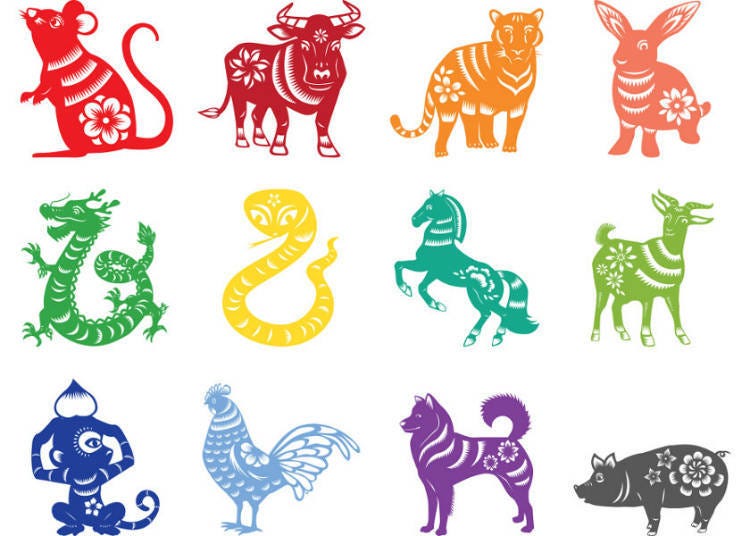Roots of the Chinese Zodiac