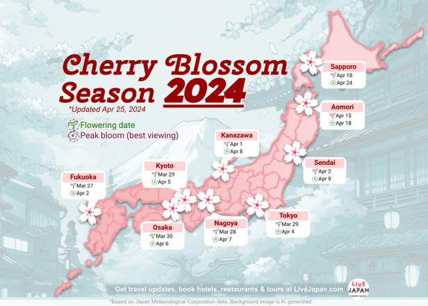 Japan Cherry Blossom 2024 Forecast: When & Where to See Sakura in Japan (+Tours / Updated 2/15)