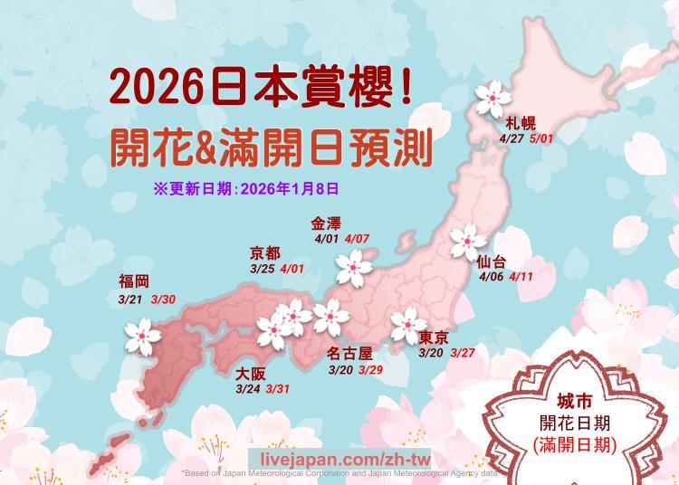 日本櫻花何時開？2026年櫻花預測一次看，行前必存指南