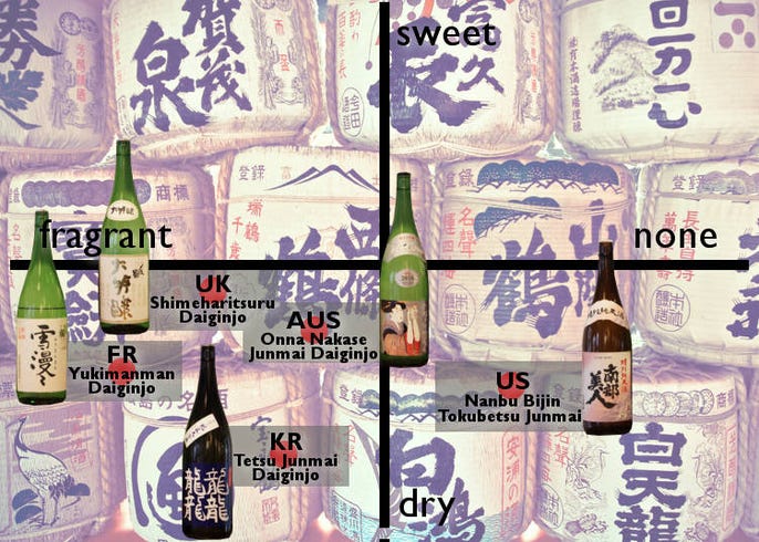 Nihonshu Bar Fuksuke No Matter Where You Are From This Japanese Sake Connoisseur Has The Right Drink For You Live Japan Travel Guide