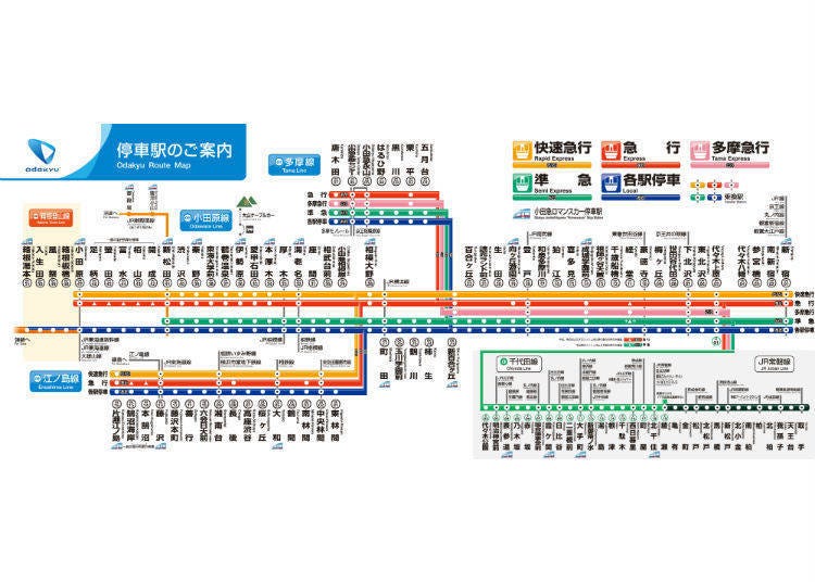 Odakyu Electric Railway – Direct connection between Shinjuku and Hakone, Enoshima