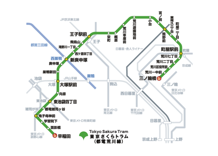 東京櫻電（都電荒川線）－東京僅存的復古路面電車