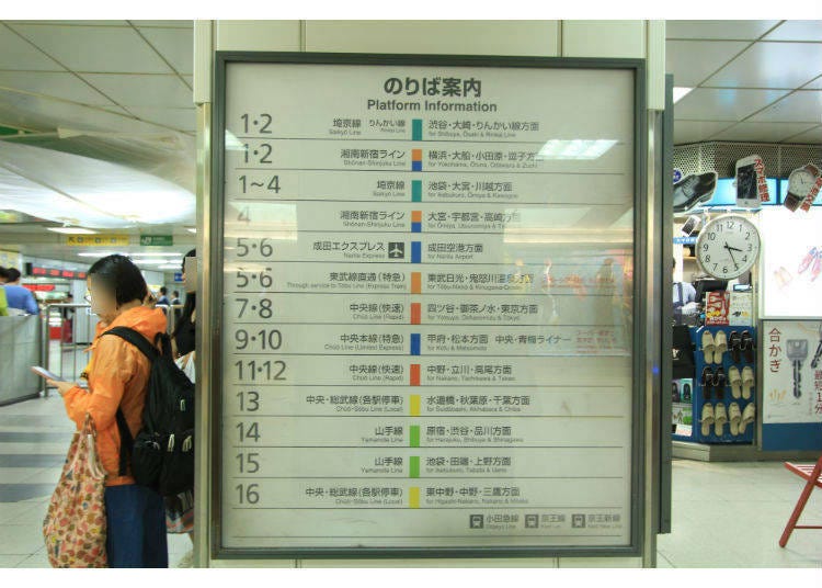 JR「新宿」车站内的乘车月台指南