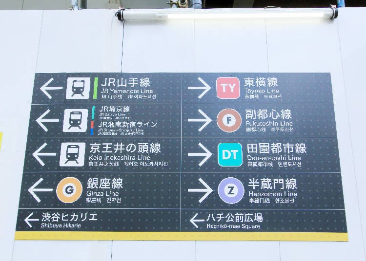 The information displays around Shibuya Station