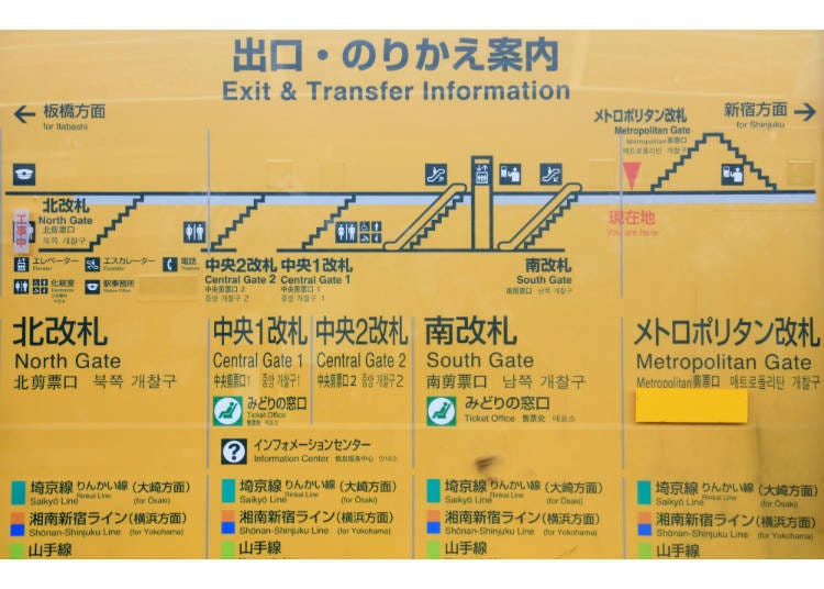 ↑JR역 플랫폼에 있는 출구・환승 안내