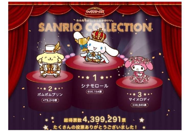 まだまだ注目のキャラクターがたくさん!