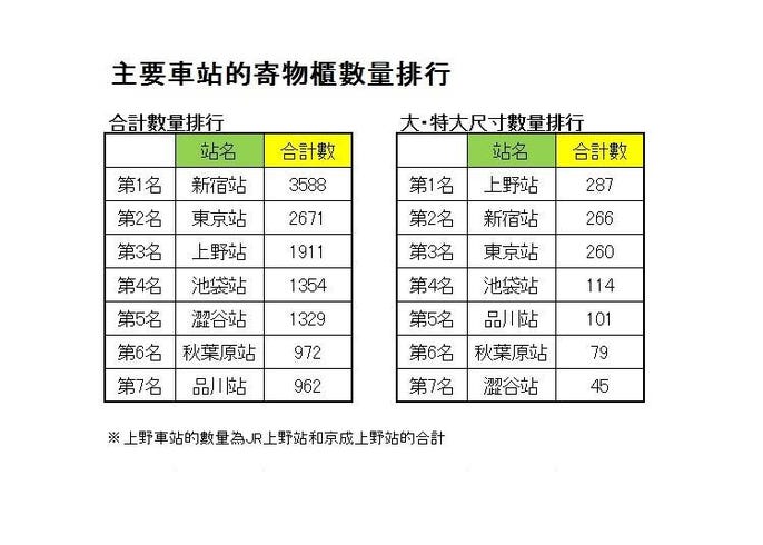 prepona info