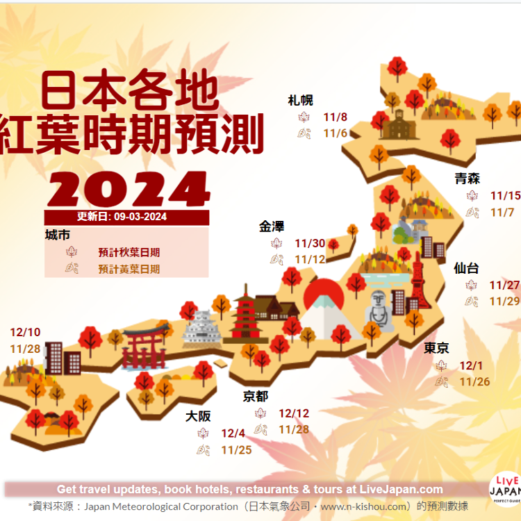 22年日本賞楓去 各地紅葉預測 推薦景點 住宿 11月更新 Live Japan 日本旅遊 文化體驗導覽