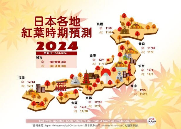 2024到日本賞楓去！紅葉最佳觀賞時期預測＆推薦景點、住宿