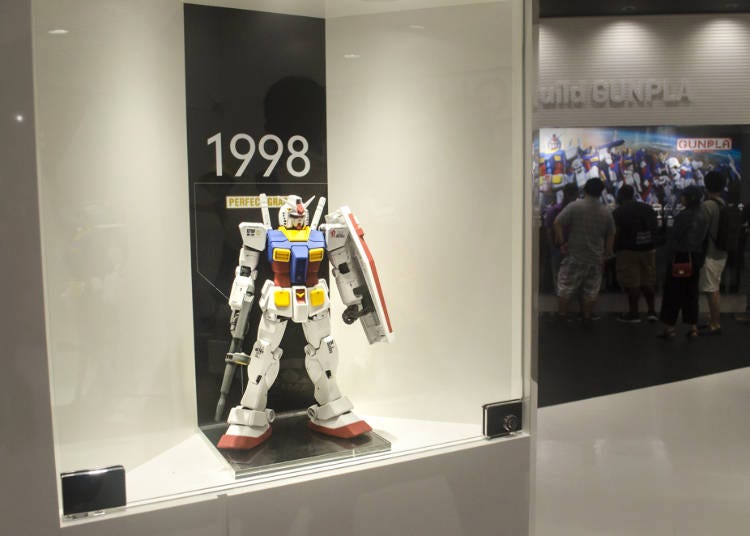 Gundam Odaiba: From Anime to Skyscraper