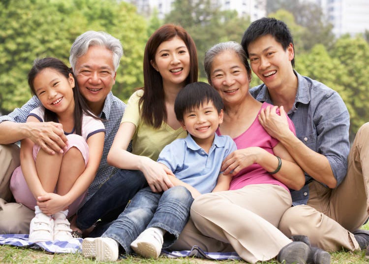 6: A little disrespectful to parents