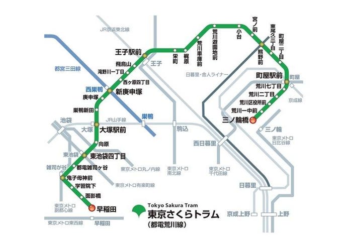 深入東京體驗在地生活 搭乘路面電車都電荒川線 品味不一樣的東京 Live Japan 日本旅遊 文化體驗導覽