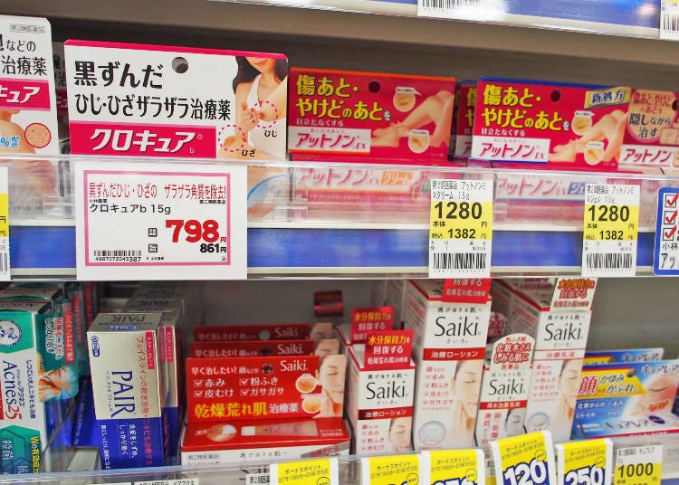 外傷、皮膚藥品相關詞語