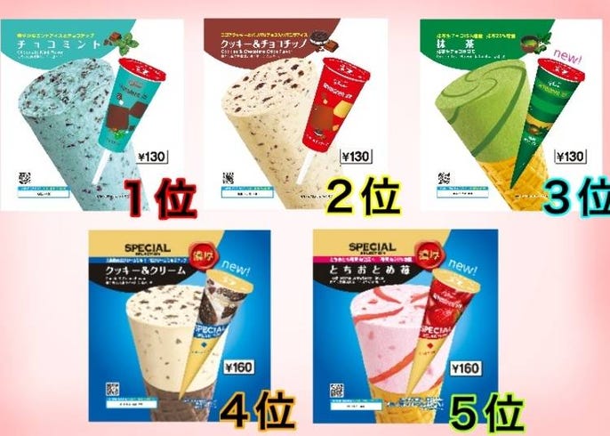 Discover The Japanese Ice Cream Vending Machines That Are Super Popular With Tourists Live Japan Travel Guide