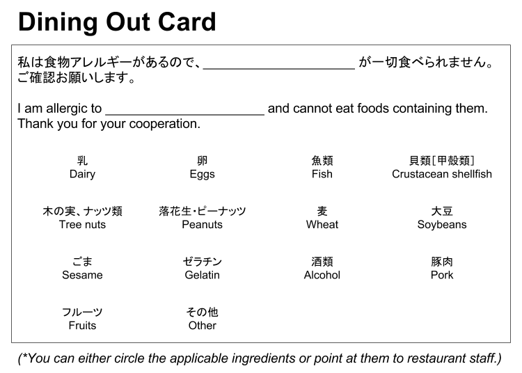 How to Inform of Any Food Allergies and Ask About Ingredients