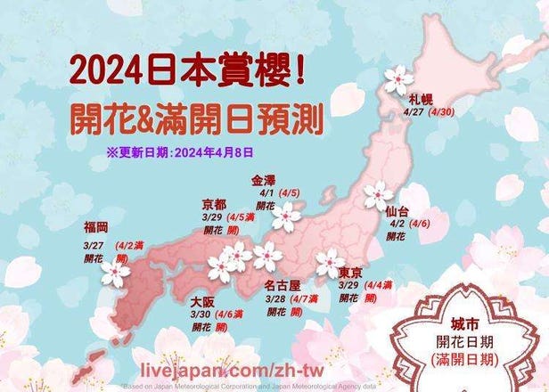 2024日本櫻花｜第9回公布出爐！何時開花？推薦景點有哪些？(+賞櫻行程推薦)